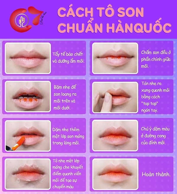 Các bước đánh son chuẩn cho các nàng tham khảo