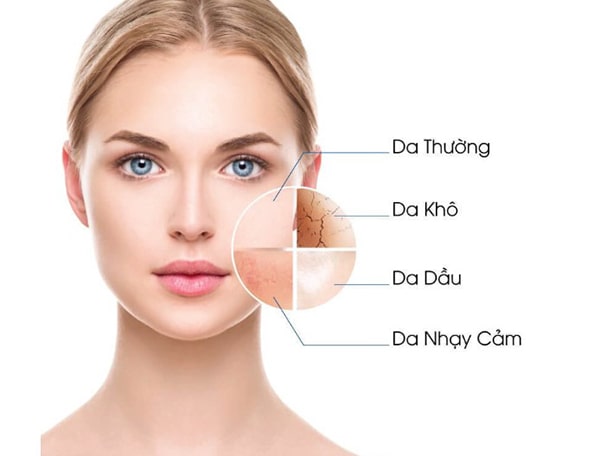 Sữa rửa mặt dành cho da hỗn hợp