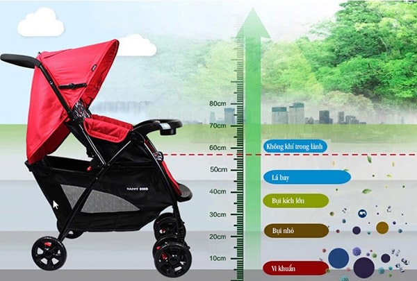 Xe đẩy đa năng Goodbaby Happy Dino LC219H