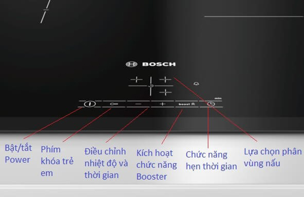 Cách sử dụng bếp từ như thế nào sao cho đúng cách nhất