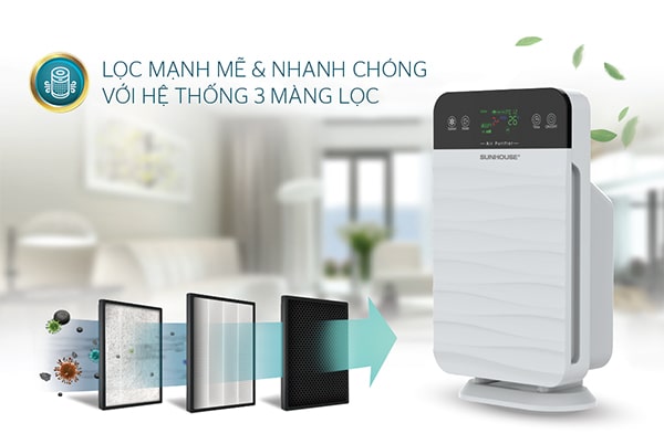 Máy lọc không khí có tốt không?